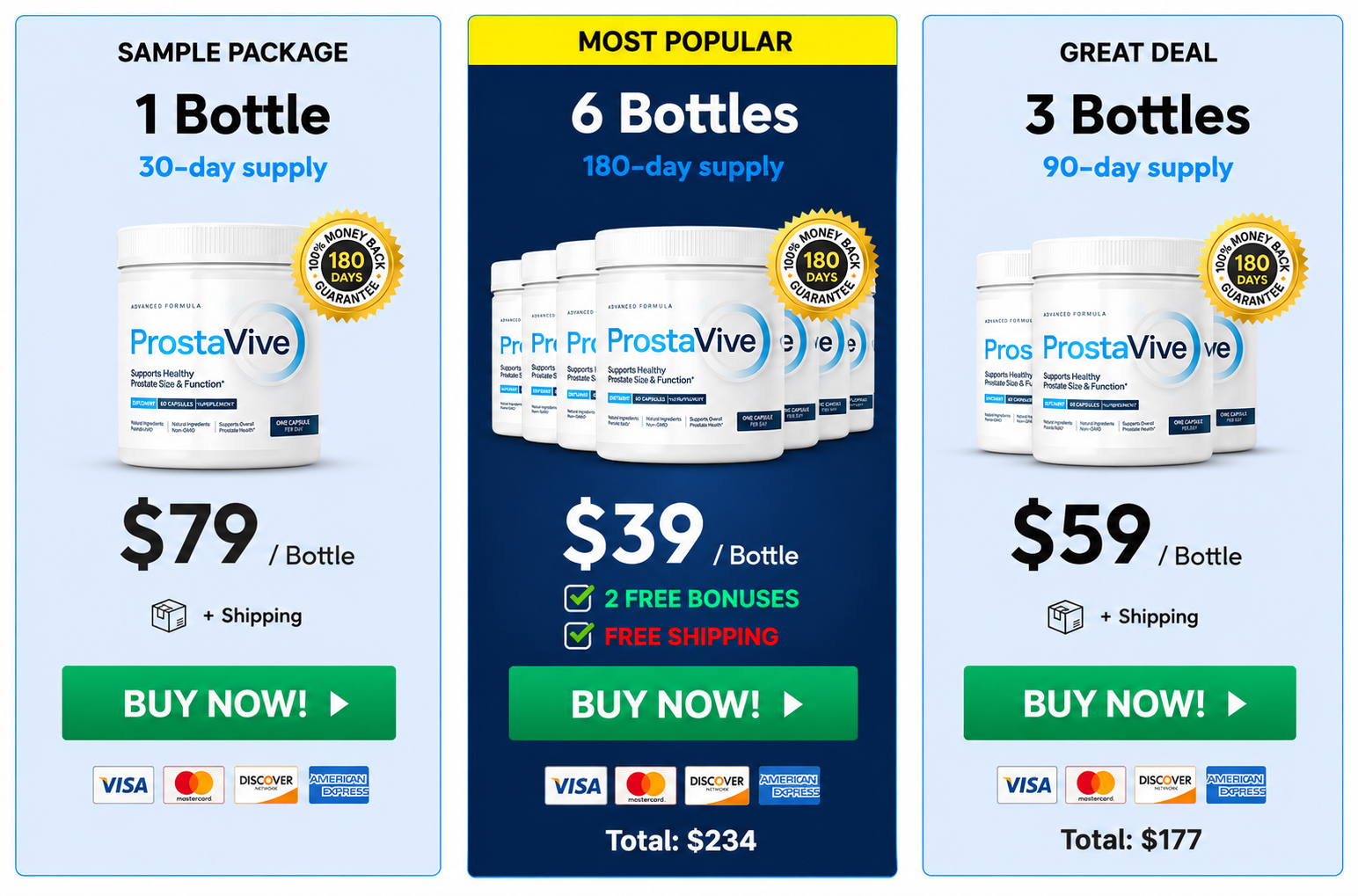 ProstaVive pricing packages - 1 bottle, 3 bottles, 6 bottles with bonuses and discount